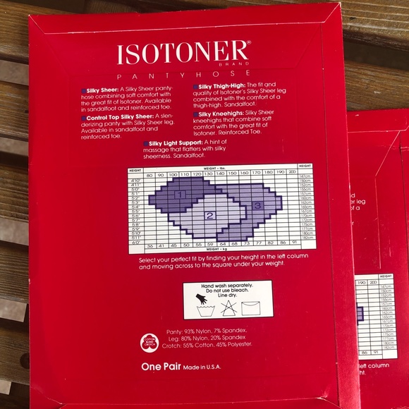 Pantyhose ISOTONER Size 2 Silky Light Support Sandalfoot Black Tie Vintage Qty 2 - Picture 2 of 2